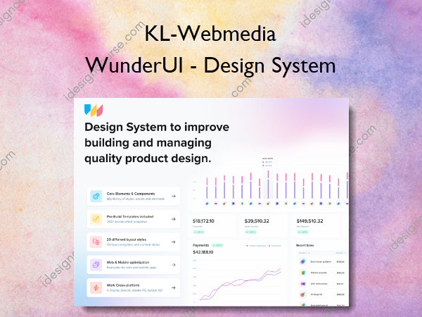 WunderUI – Design System – KL-Webmedia