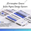 Scale: Figma Design System – Christopher Deane